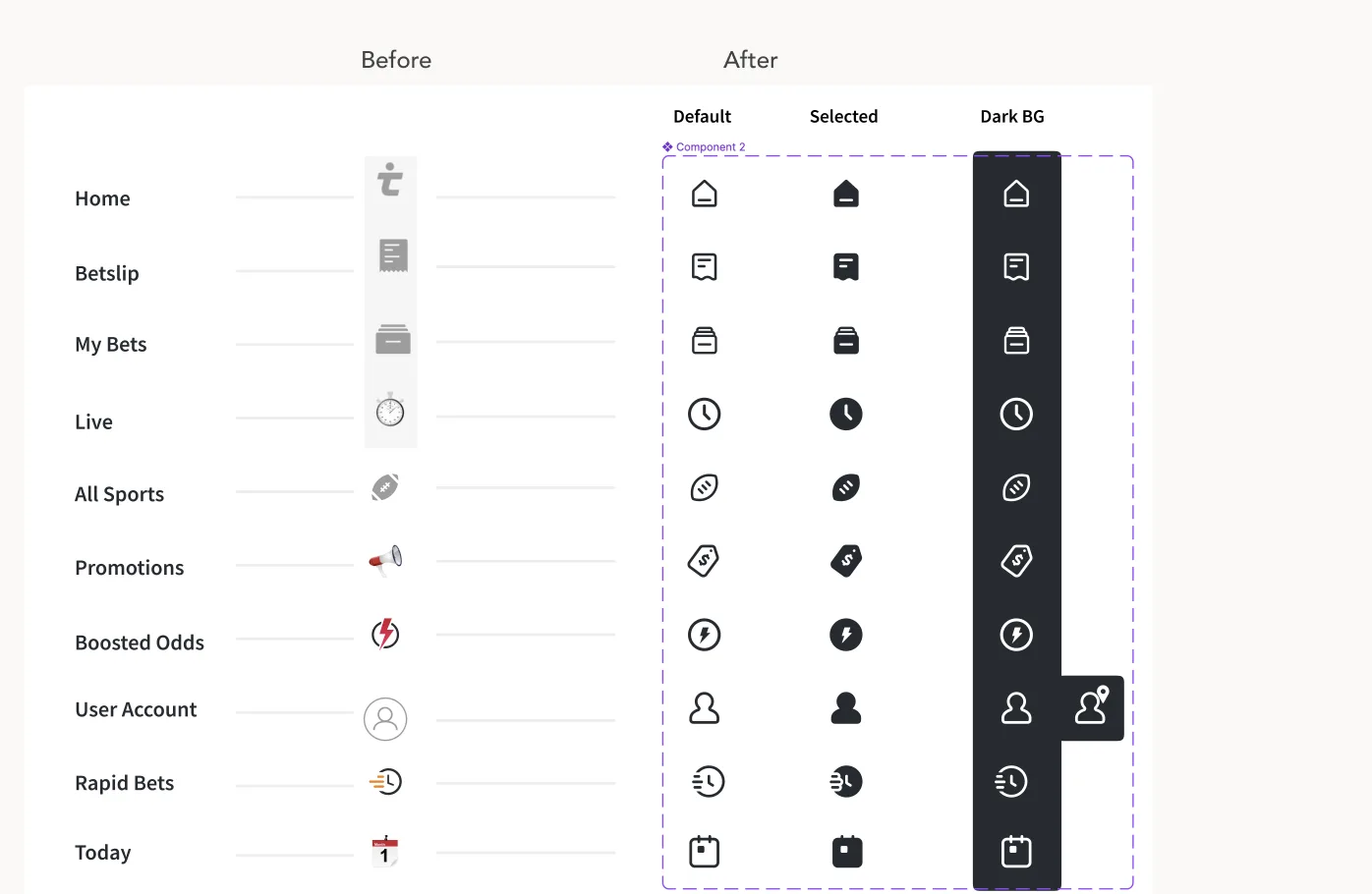 Icon set before and after, flatter rounder icons in default, selected and dark variants